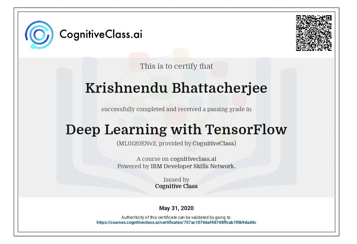 Deep Learning with TensorFlow Certificate