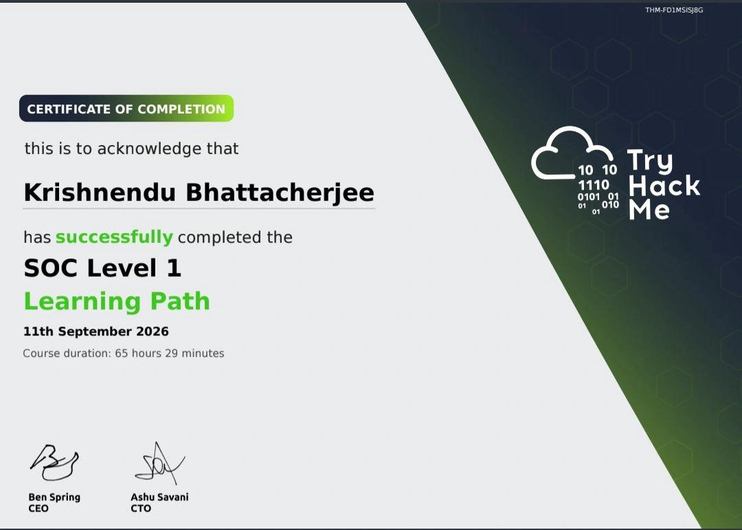 TryHackMe SOC Level 1 Certificate